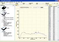 SpectraSuite 分光オペレーティングソフトウェア